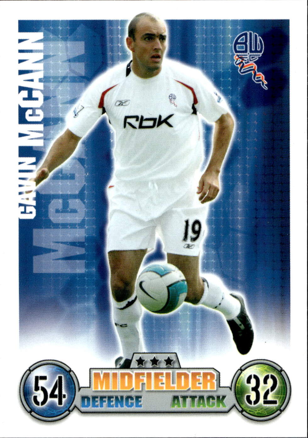 Premier League 2008